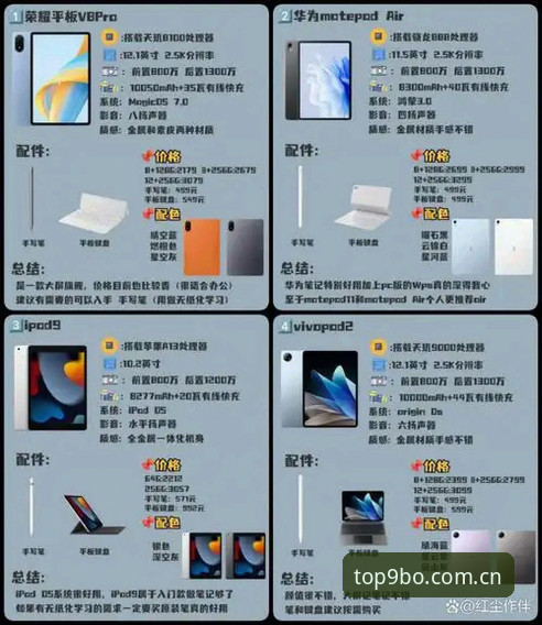 博体育新版V3对比 9博体育新版V3与旧版对比:升级还是固守?资深用户的真实体验